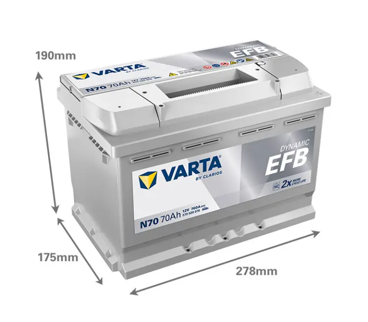 Varta Dynamic EFB 70Ah, 12V, N70 - Image 2